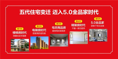 金鐘集團(tuán)與艾佳生活產(chǎn)品發(fā)布會(huì) 動(dòng)漫設(shè)計(jì)引領(lǐng)未來(lái)生活新想象